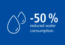 -50% reduced water consuption