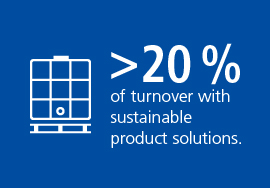 >20% of turnover with sustainable product solutions